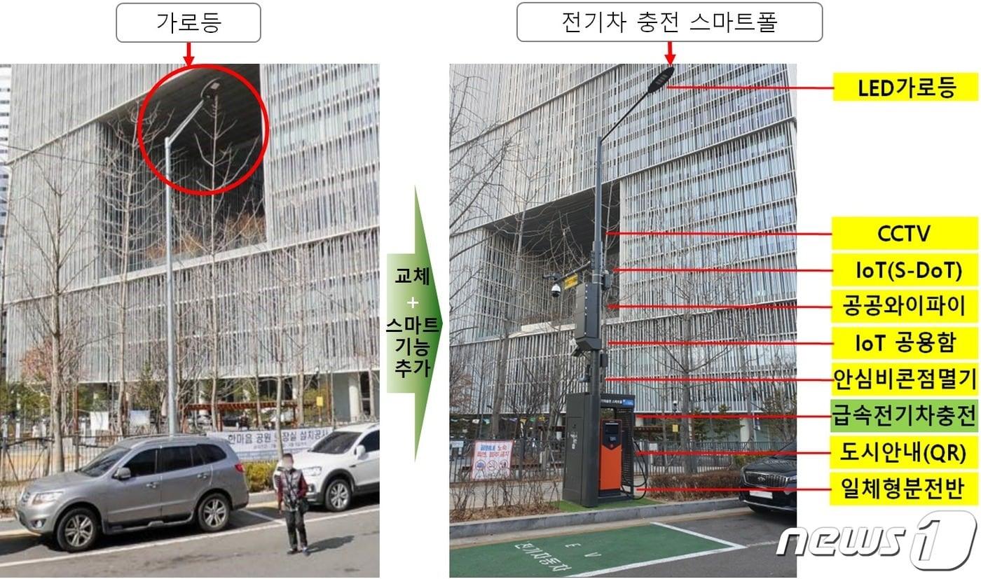본문 이미지 - <사진=서울시 제공>ⓒ 뉴스1