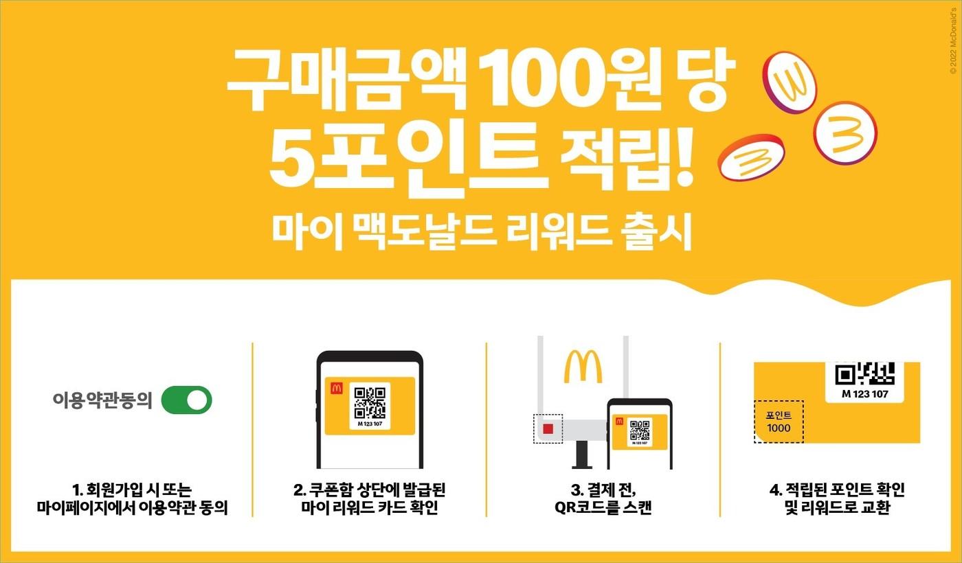 (한국맥도날드 제공) ⓒ 뉴스1