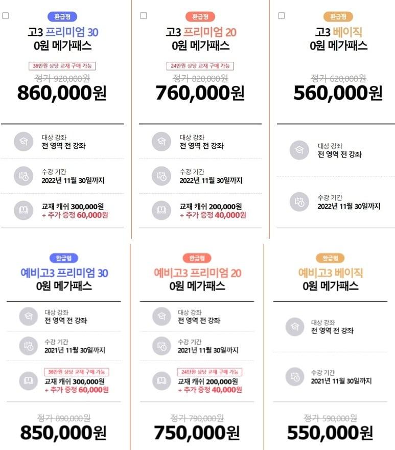 본문 이미지 - 2023년도 수능대비 메가패스가격표(위). 전년대비 정가가 각 3만원씩 인상된 것을 확인할 수 있다.ⓒ 뉴스1