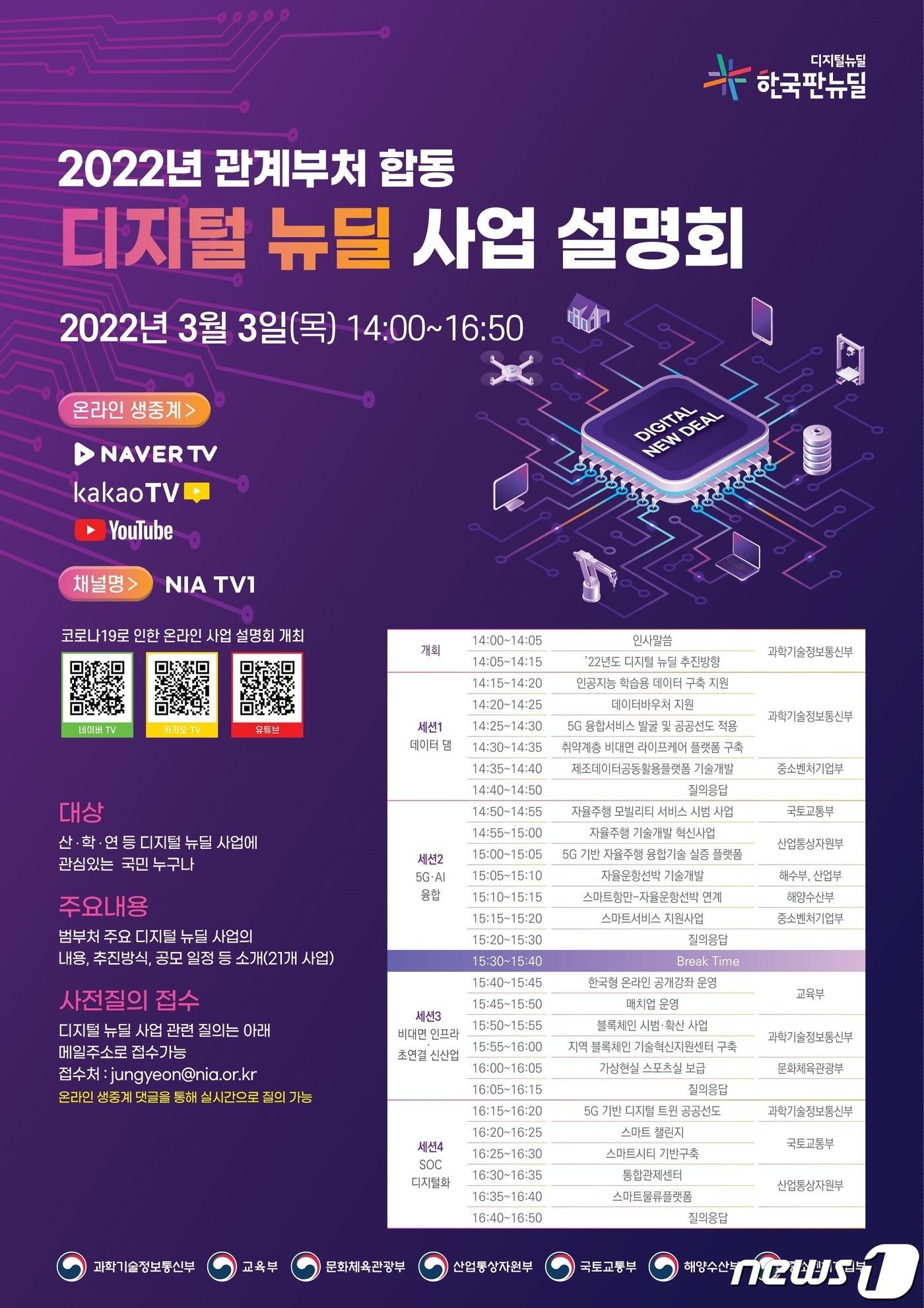 본문 이미지 - 과학기술정보통신부는 관계 부처와 함께 2022년도 디지털 뉴딜 사업 설명회를 3일에 개최한다고 2일 밝혔다.(과기정통부 제공) ⓒ 뉴스1