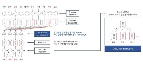 본문 이미지 - ⓒ 뉴스1