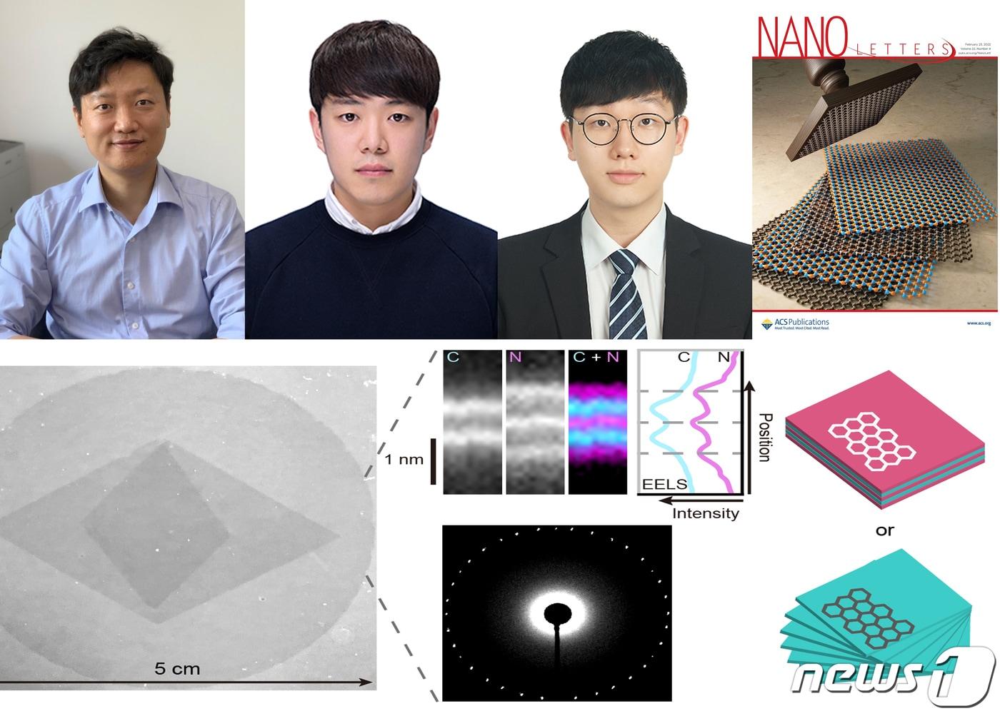 본문 이미지 - 포스텍 김철주 교수팀, 웨이퍼 크기에서 원자 조립하는 기술 개발했다. 왼쪽부터 김철주 교수, 통합과정 양성준, 정주현 씨(포스텍제공) 2022.3.21/ⓒ 뉴스1