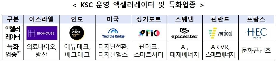 본문 이미지 - ⓒ 뉴스1
