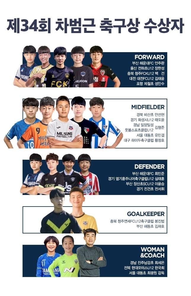 본문 이미지 - (차범근 축구상 위원회 제공)ⓒ 뉴스1