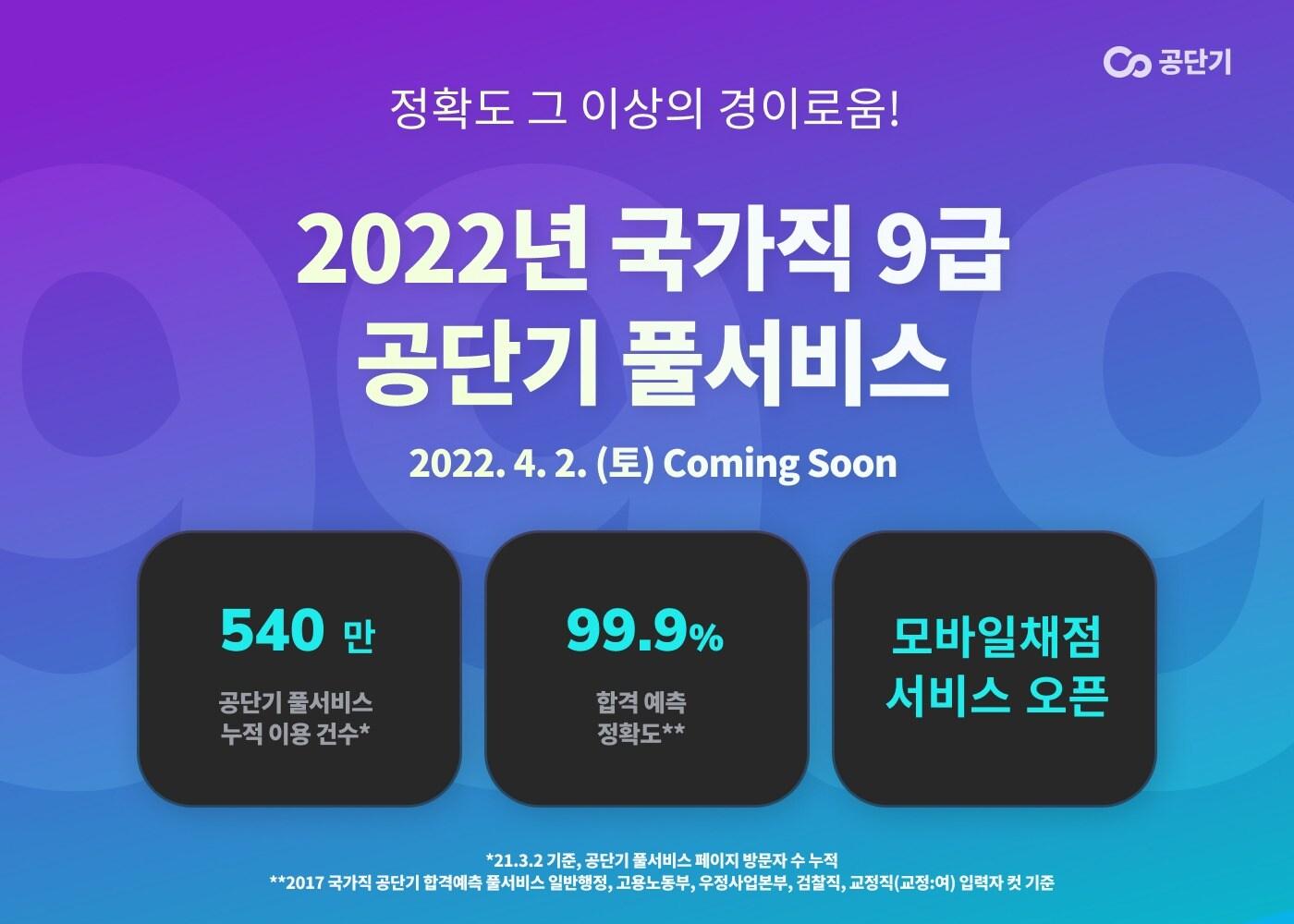 본문 이미지 - 에스티유니타스의 공무원 시험 전문 브랜드 공단기가 4월 2일 시행되는 국가직 공무원 9급 필기시험 종료 직후 합격컷을 확인할 수 있는 2022년 국가직 9급 시험 합격예측 풀서비스를 제공한다. (에스티유니타스 제공)ⓒ 뉴스1