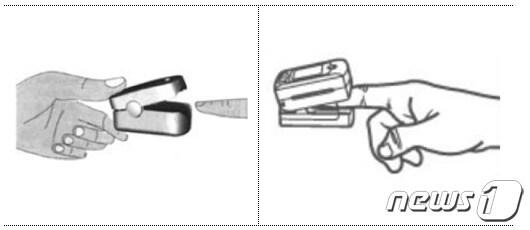 본문 이미지 - 산소포화도 측정기 사용 예 (식품의약품안전처 제공) ⓒ 뉴스1