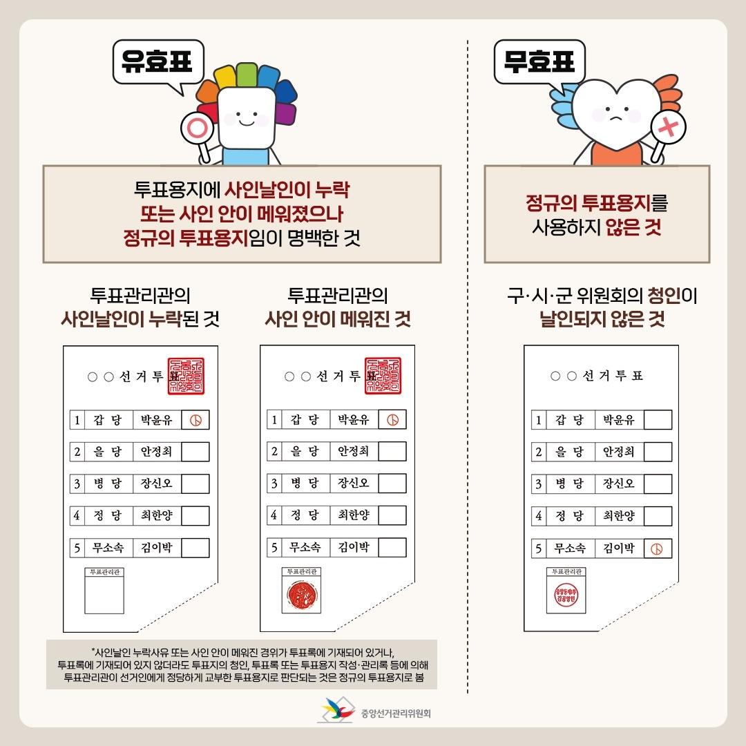 본문 이미지 - (자료=중앙선거관리위원회) ⓒ 뉴스1