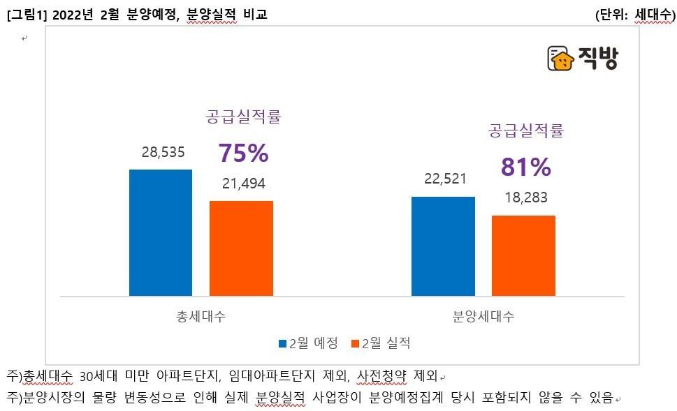 본문 이미지 - ⓒ 뉴스1