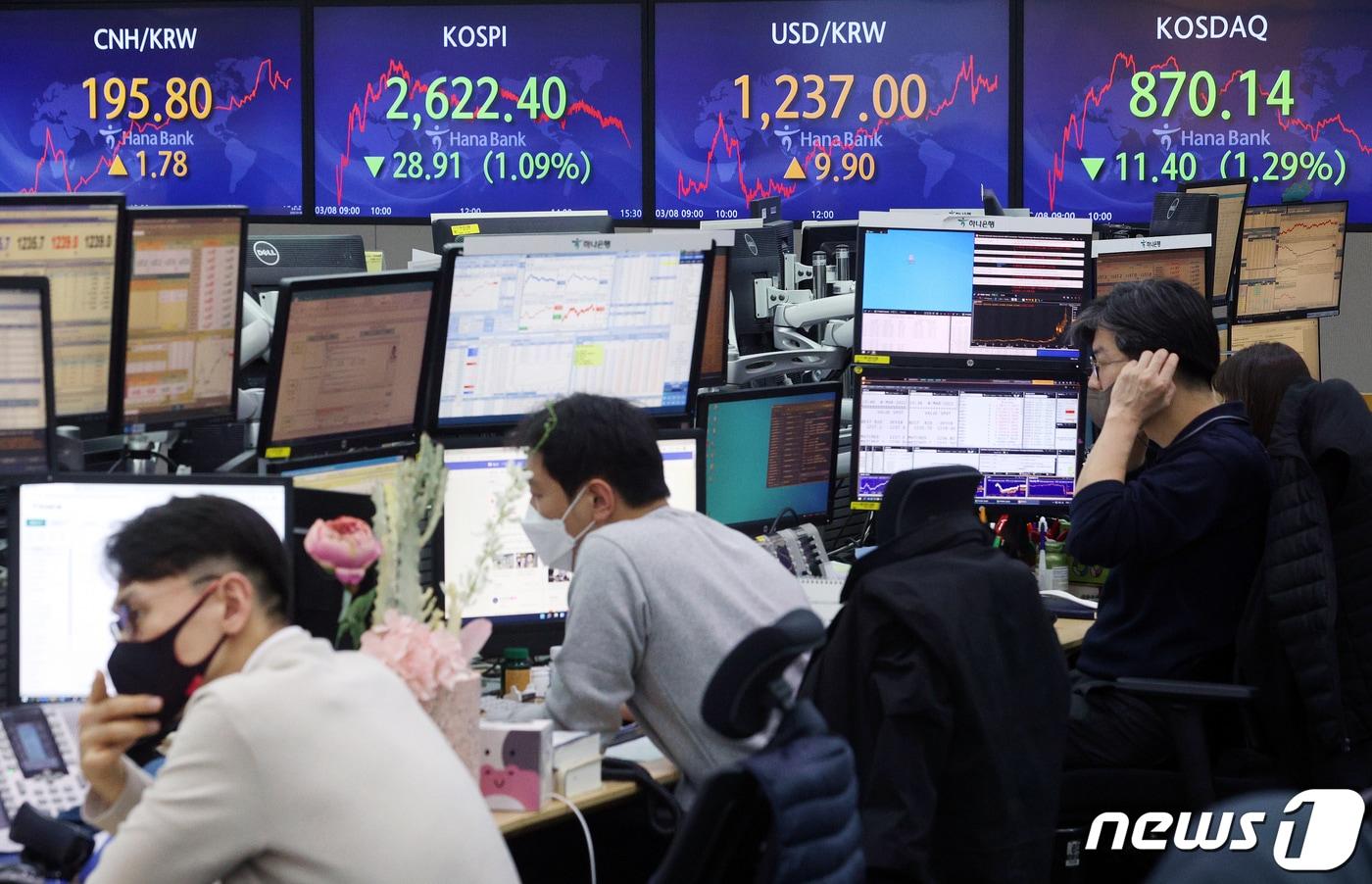 본문 이미지 - 8일 오후 서울 중구 하나은행 딜링룸. (사진은 기사 내용과 무관) 2022.3.8/뉴스1 ⓒ News1 이재명 기자