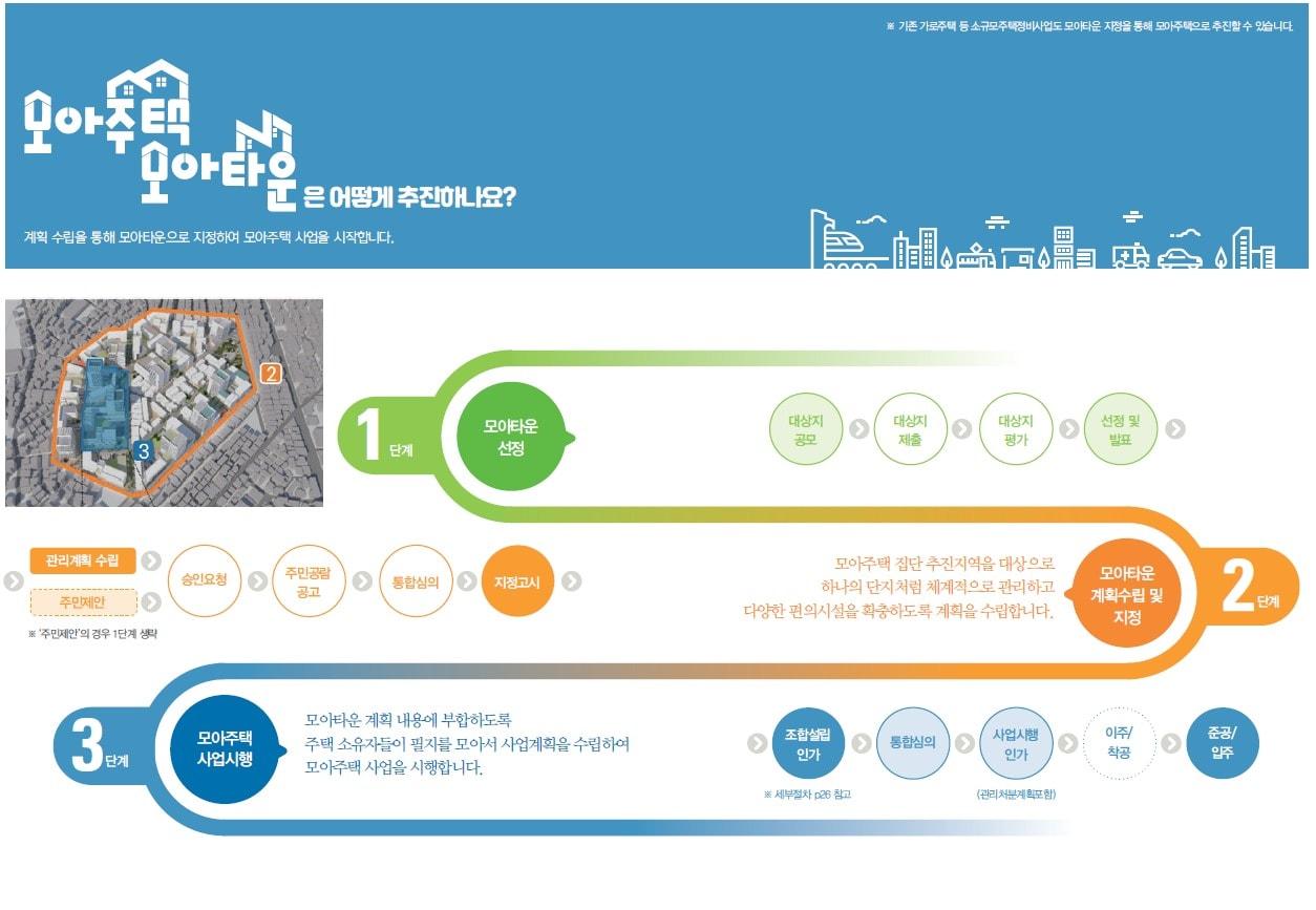 본문 이미지 - 서울시 제공. ⓒ 뉴스1