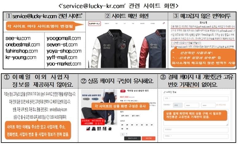 본문 이미지 - 한국소비자원 제공ⓒ 뉴스1