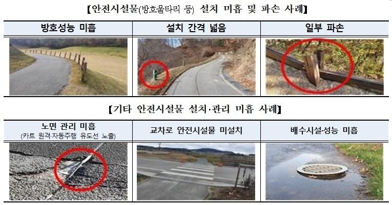 본문 이미지 - 한국소비자원 제공ⓒ 뉴스1