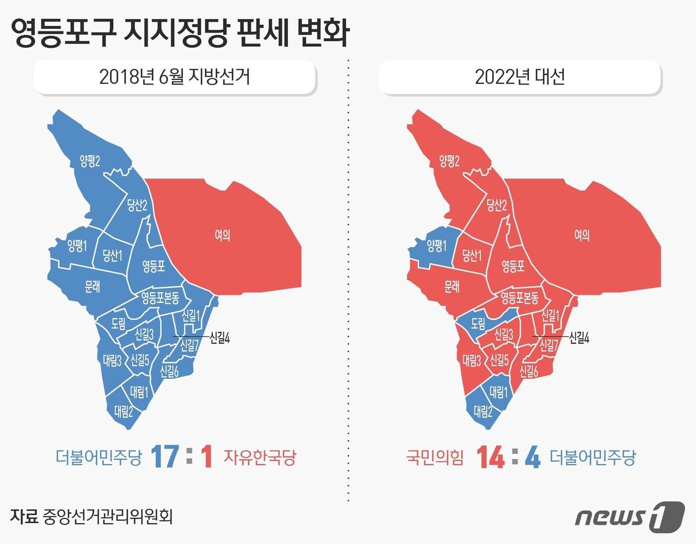 본문 이미지 - ⓒ News1 김초희 디자이너