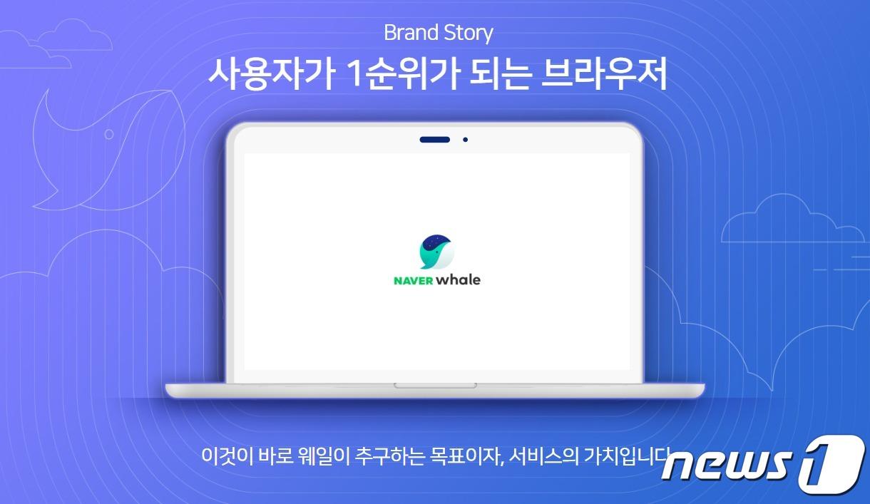 본문 이미지 - 네이버웨일(홈페이지 갈무리)ⓒ 뉴스1