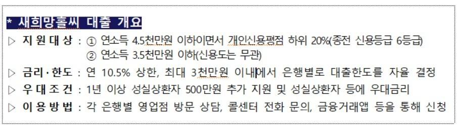 본문 이미지 - (금융감독원 제공)/뉴스1