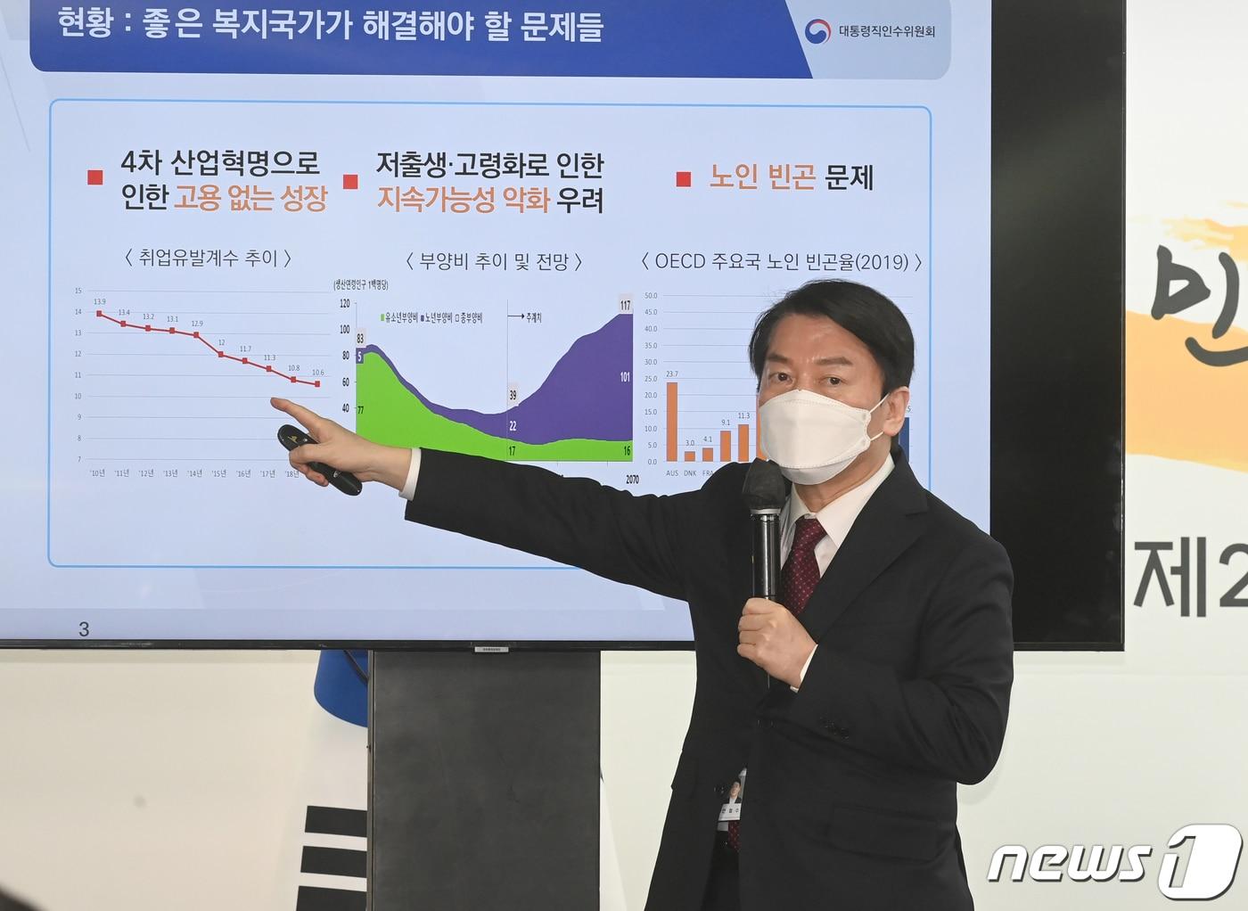 본문 이미지 - 안철수 대통령직인수위원장이 29일 오후 서울 종로구 통의동 인수위 사무실에서 윤석열 정부의 복지국가 개혁방안을 발표하고 있다. 2022.4.29/뉴스1 ⓒ News1 인수위사진기자단
