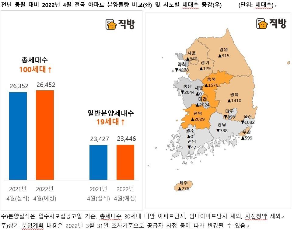 본문 이미지 - ⓒ 뉴스1