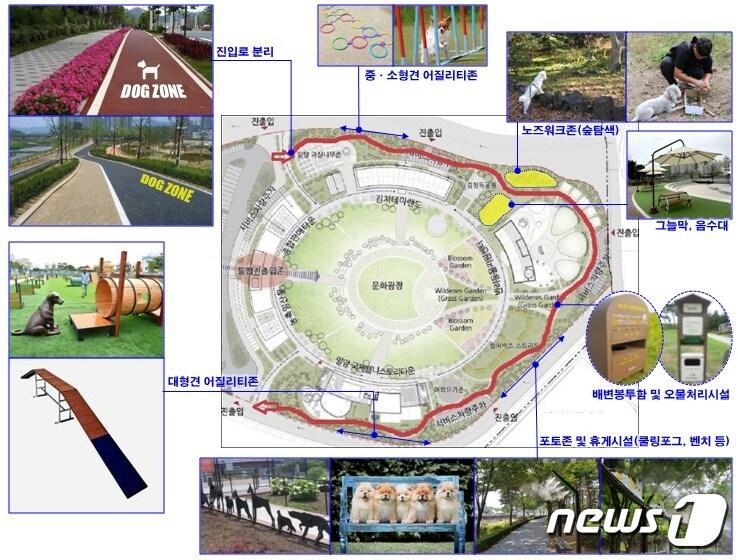 본문 이미지 - 전국에서 처음으로 반려·비반려인을 함께 포용하는 관광공간이 경남 밀양시와 합천군에 조성된다. 사진은 밀양의 반려동물 친화 관광지 조성 계획.(경남도 제공)2022.4.6.ⓒ 뉴스1