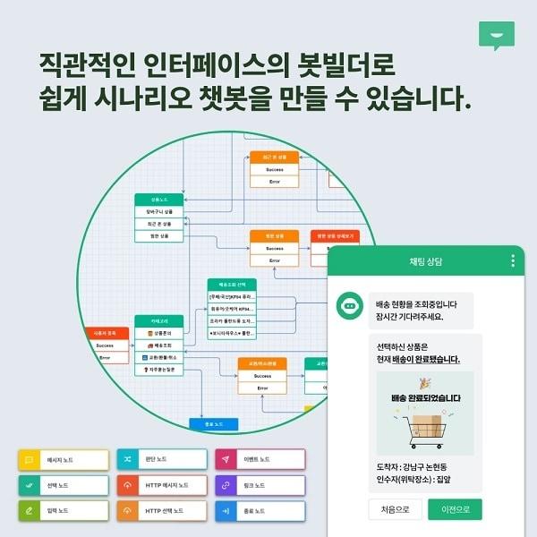 본문 이미지 - ⓒ 뉴스1