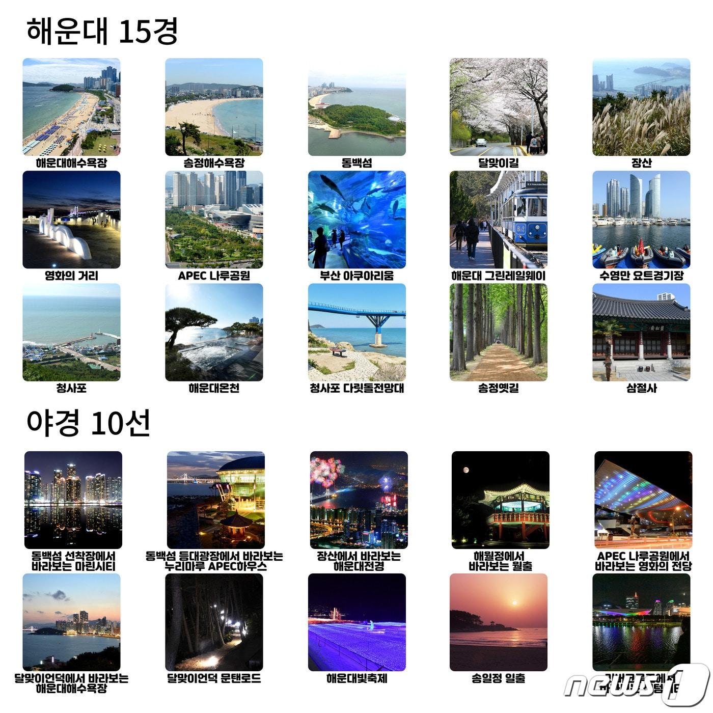 본문 이미지 - 해운대 15경·야경 10선.(해운대구 제공) ⓒ 뉴스1