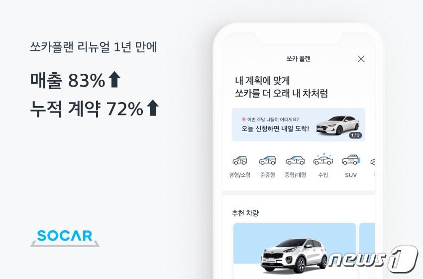 본문 이미지 - 쏘카플랜 이미지(쏘카 제공)ⓒ 뉴스1