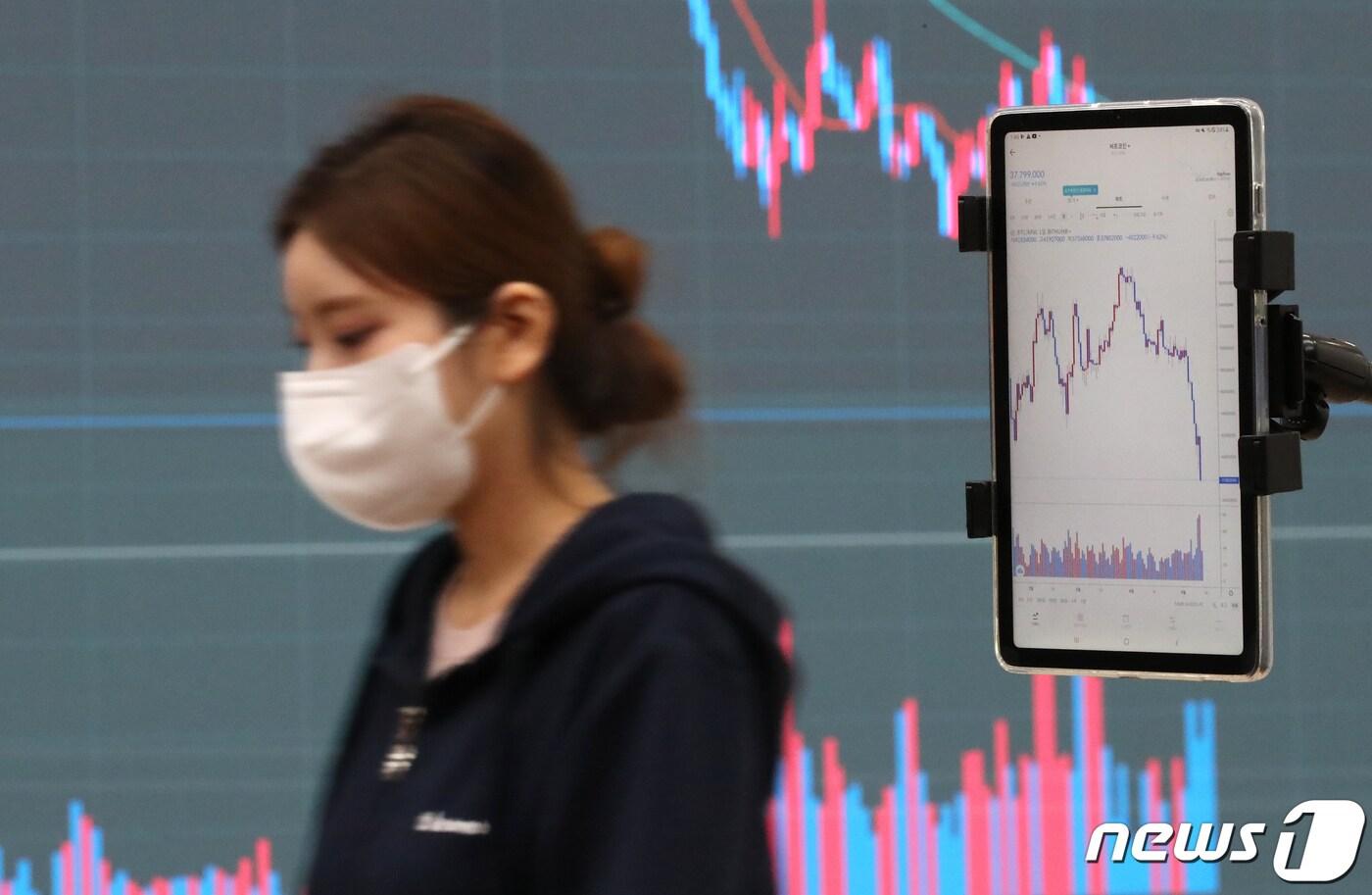 12일 서울 서초구 빗썸 고객센터 전광판에 비트코인 등 가상자산의 차트가 표시되고 있다. 최근 한국 블록체인 기업 테라가 발행하는 스테이블코인 '테라'가 사흘째 무너지면서 자매코인격인 '루나' 역시 5월초 대비 95%에 가까운 폭락이 이어지고 있다. 2022.5.12/뉴스1 ⓒ News1 장수영 기자