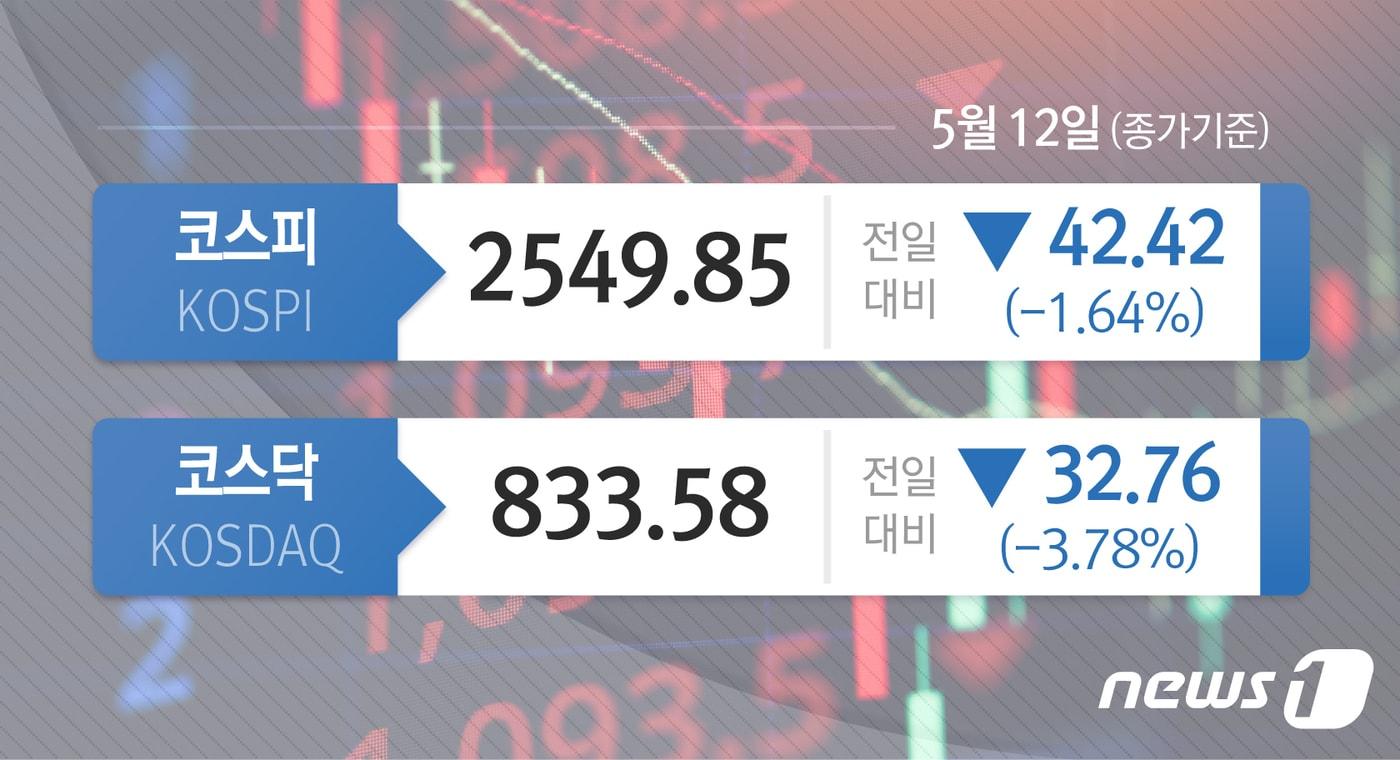 본문 이미지 - ⓒ News1 김초희 디자이너