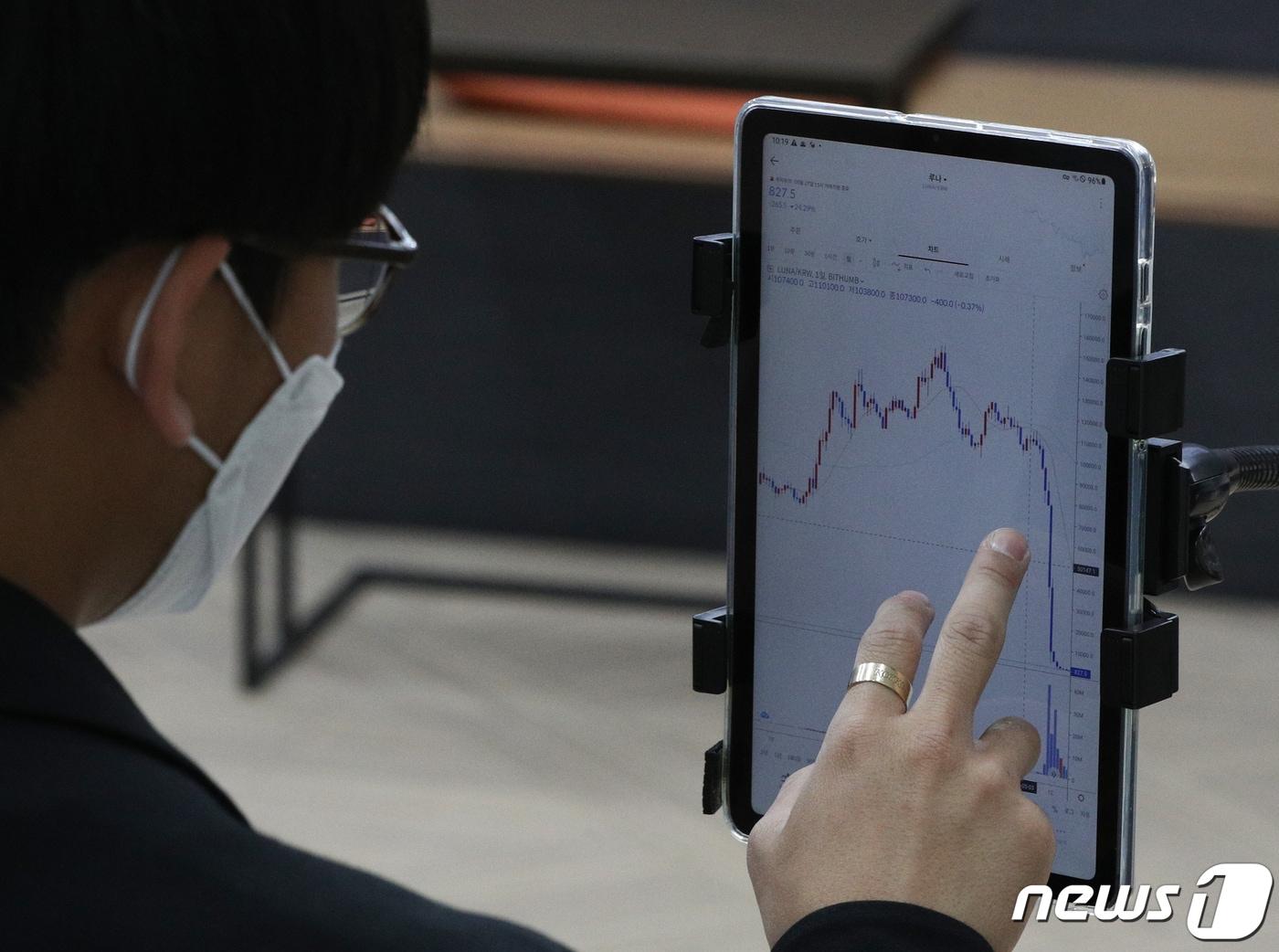 테라 사태, 쟁점은 스테이블코인과 디파이…투자 심리 위축될 것