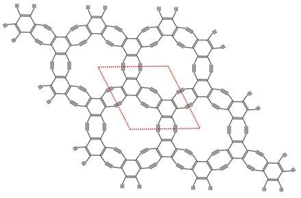 본문 이미지 - 홀리그래파인의 분자 구조 (기초과학연구원 제공) 2022.05.19 /뉴스1