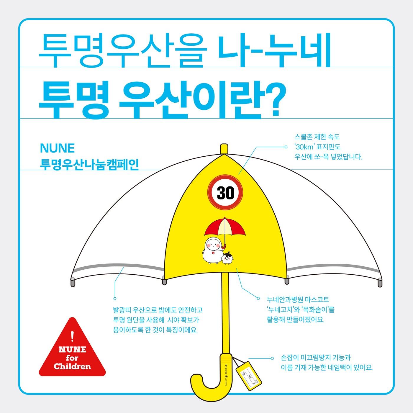 본문 이미지 - (자료제공=누네안과병원) ⓒ 뉴스1