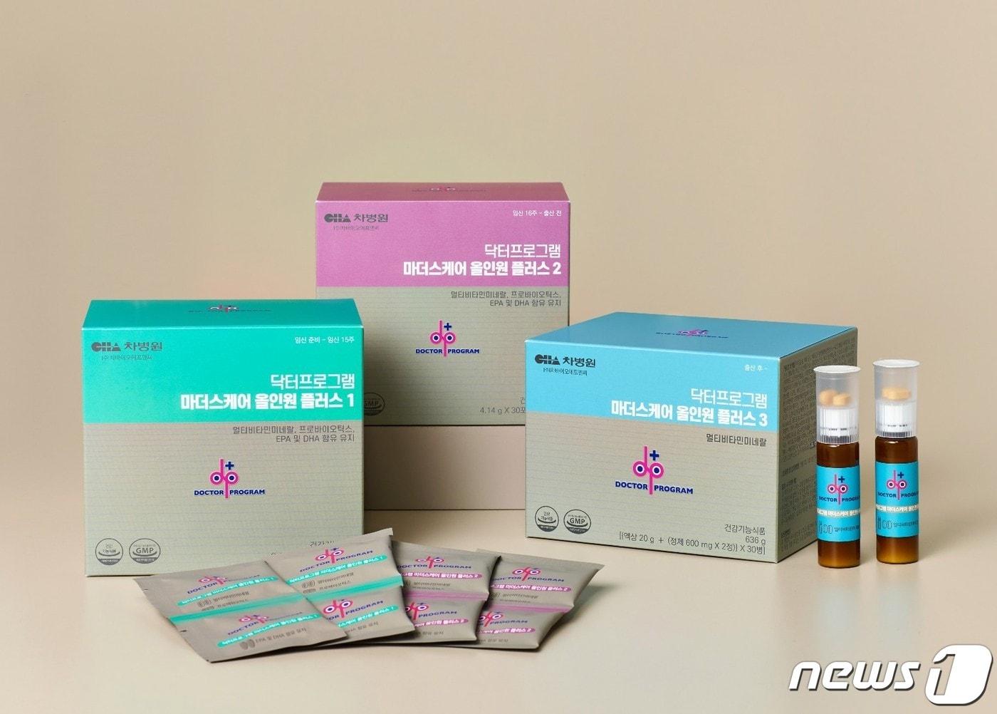 본문 이미지 - ⓒ 뉴스1