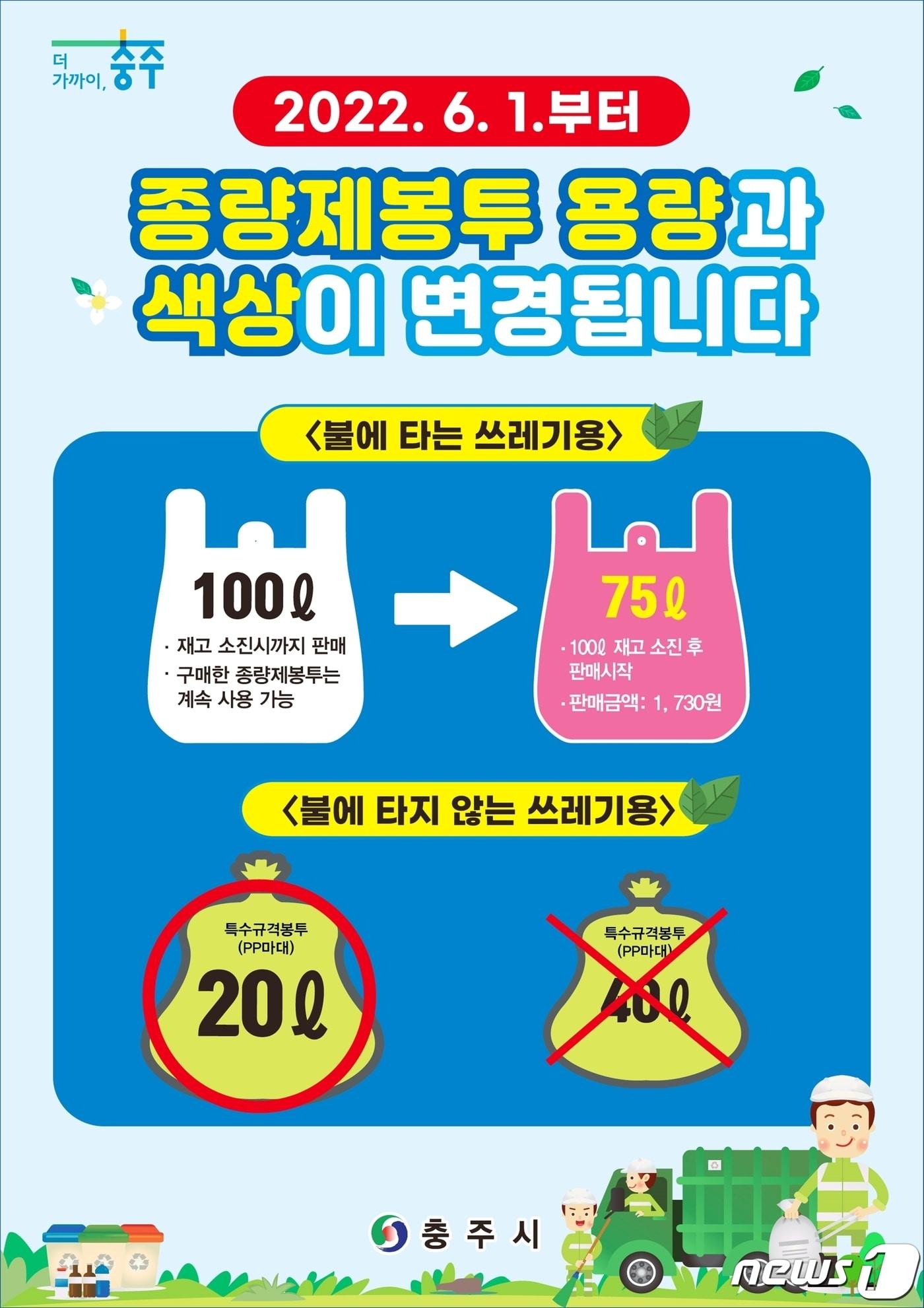 본문 이미지 - 24일 충북 충주시가 환경미화원 작업환경 개선을 위해 일부 종량제봉투 규격을 하향 조정한다고 밝혔다. 사진은 홍보물.(충주시 제공)2022.5.24/ⓒ 뉴스1