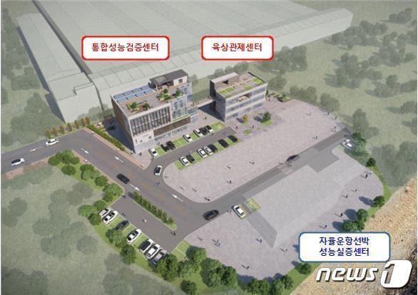 본문 이미지 - 울산 고늘지구 친환경⦁스마트⦁자율운항 선박 연구 허브 조감도. ⓒ 뉴스1