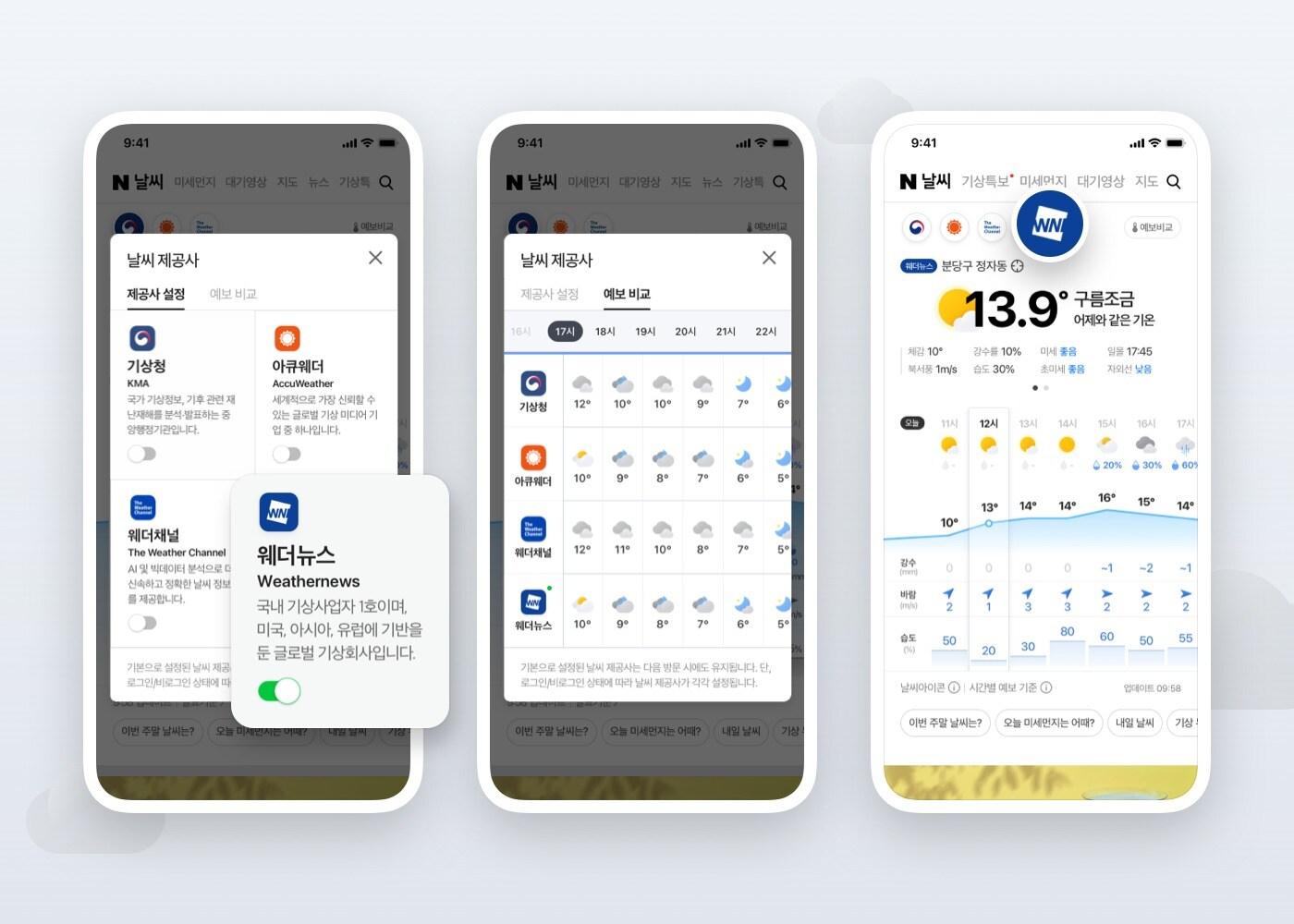 본문 이미지 - (네이버 제공) ⓒ 뉴스1