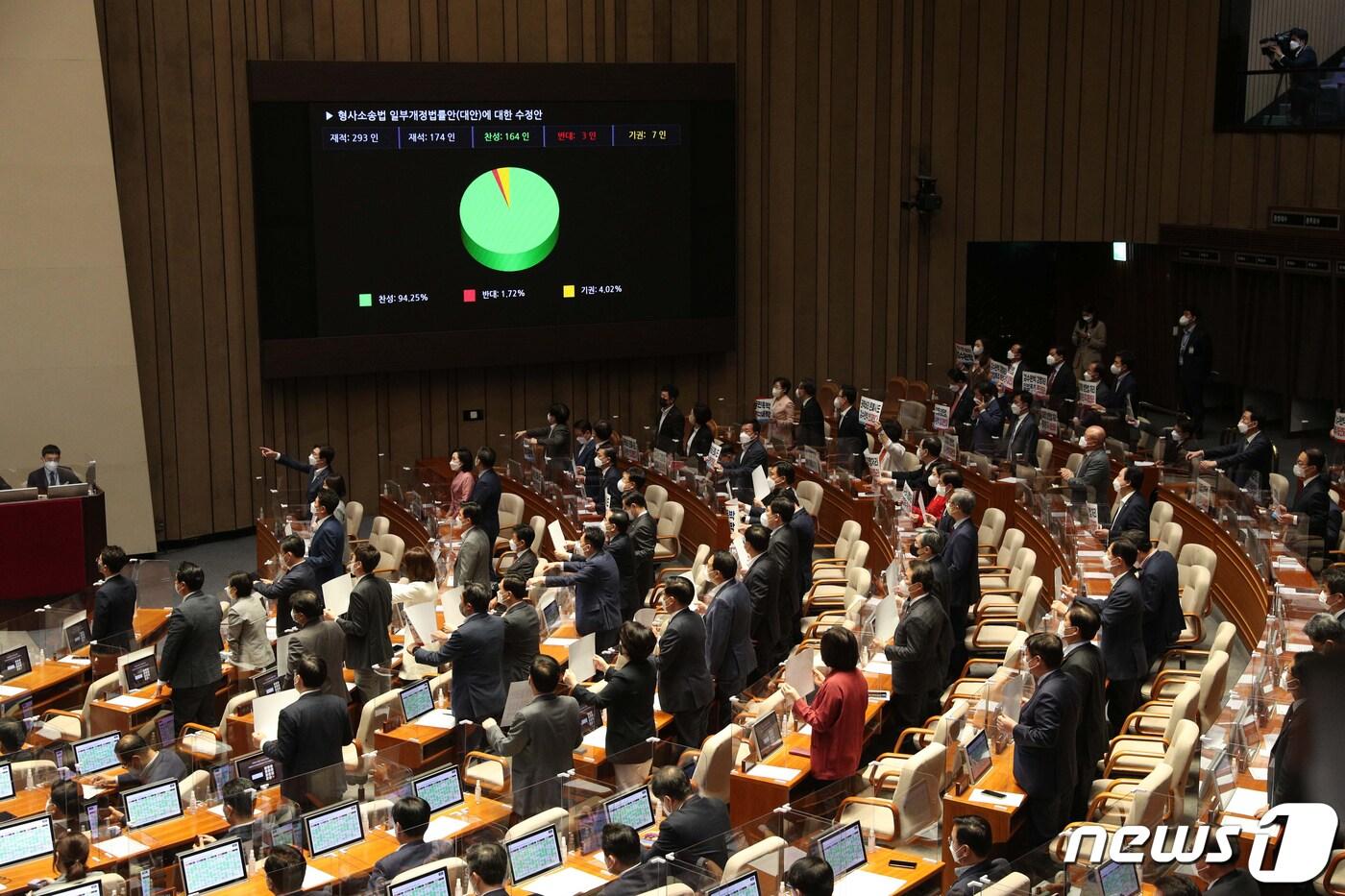 본문 이미지 - 3일 오전 서울 여의도 국회에서 열린 본회의에서 ‘검수완박’ 법안의 한 축을 이루고 있는 형사소송법 일부개정법률안(대안)에 대한 수정안이 가결되고 있다. (공동취재) 2022.5.3/뉴스1 ⓒ News1 이재명 기자