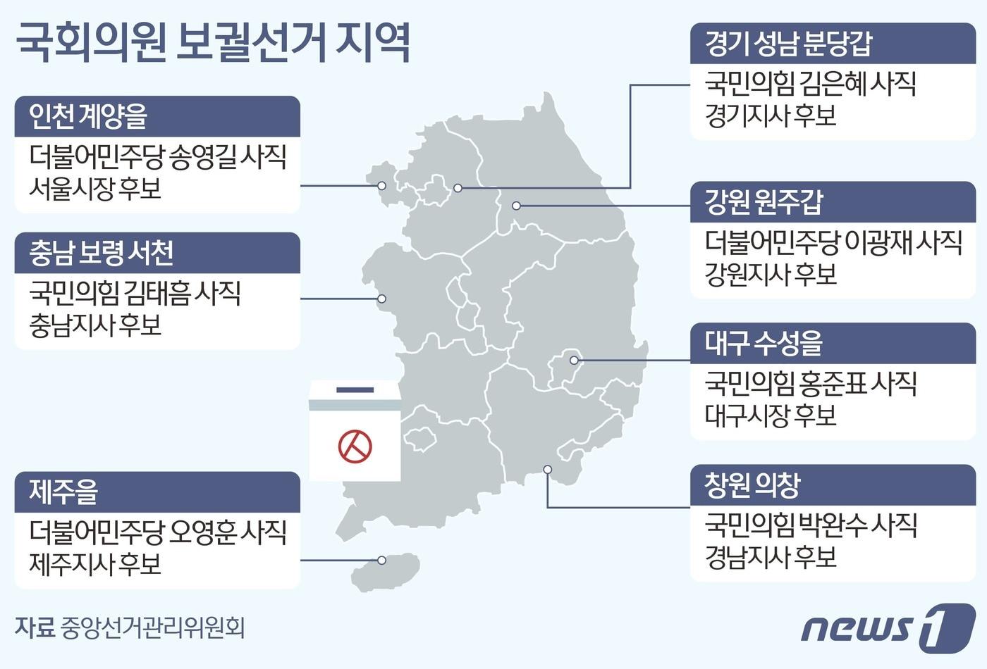 본문 이미지 - ⓒ News1 김초희 디자이너