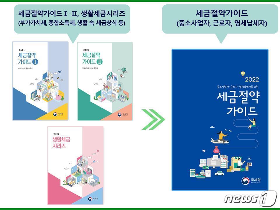 본문 이미지 - (국세청 제공) ⓒ 뉴스1