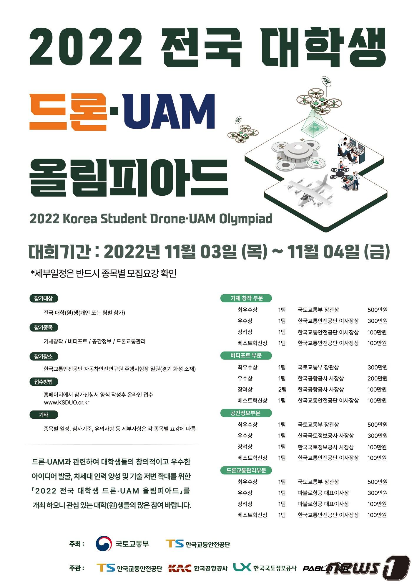 본문 이미지 - LX한국국토정보공사가 전국 대학(원)생을 대상으로 드론을 활용한 공간정보 아이디어를 공모한다./뉴스1