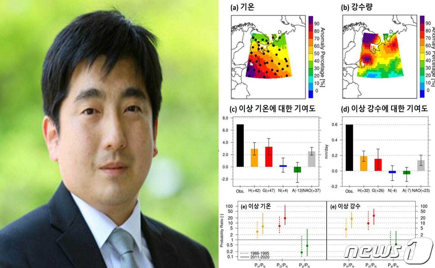 본문 이미지 - 포스텍 환경공학부 감종훈 교수팀이 서북 지역에서 덥고 습한 겨울이 나타난 원인으로 인류를 지목했다. 사진은 감종훈 교수와 연구결과표.(포스텍제공)2022.5.9ⓒ 뉴스1