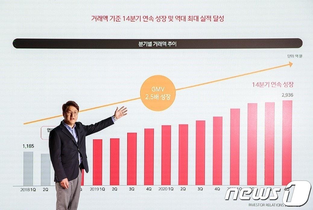본문 이미지 - 9일 오전 이재환 원스토어 대표가 서울 여의도 페어몬트 앰배서더 서울 호텔에서 열린 IPO(기업공개) 기자간담회에서 회사 실적을 설명하고 있다. (원스토어 제공)