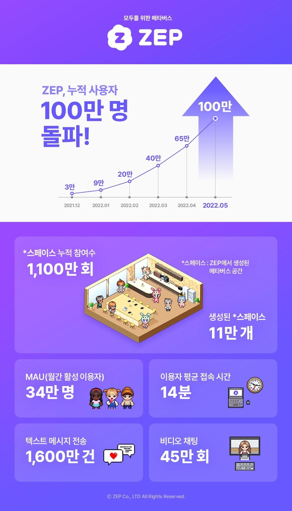 본문 이미지 - (젭 제공)ⓒ 뉴스1
