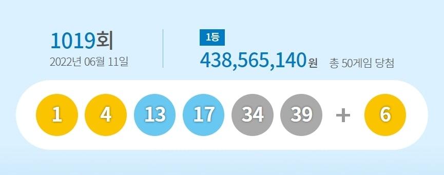 본문 이미지 - 1019회 로또 당첨번호(동행복권 홈페이지) ⓒ 뉴스1
