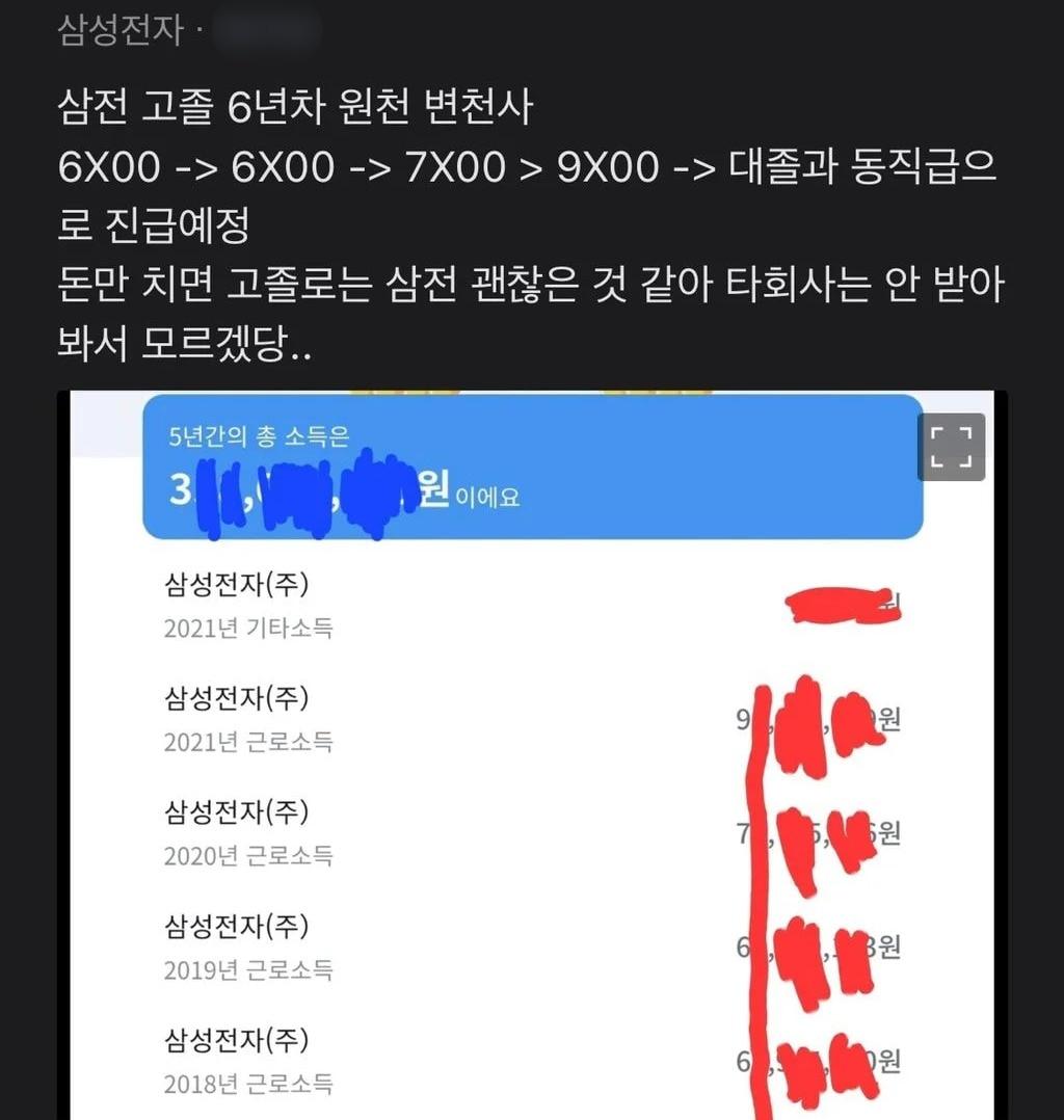 본문 이미지 - (온라인 커뮤니티 갈무리) ⓒ 뉴스1
