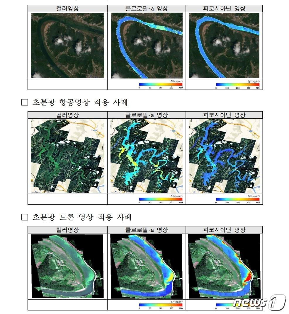 본문 이미지 - 녹조 원격감시 제공 정보, 센티넬-2 영상(맨위)부터 초분광 항공영상(가운데), 드론 영상(맨아래)으로 확인 가능하다.(환경부 제공) ⓒ 뉴스1