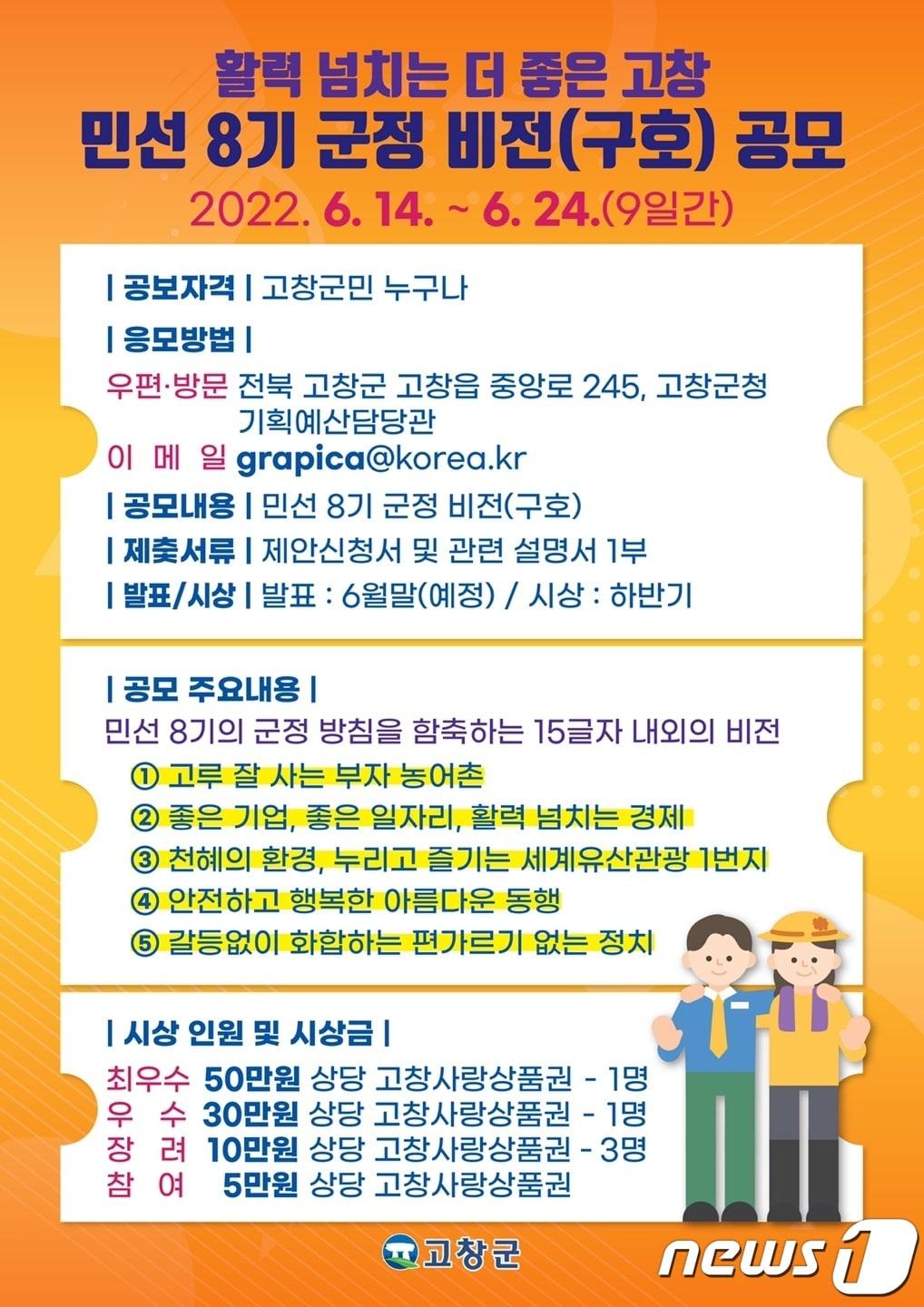 본문 이미지 - 민선 8기 고창군수직 인수위원회가 고창군의 새로운 도약과 지역의 미래가치를 새롭게 표현할 수 있는 군정비전 슬로건(구호)을  오는 24일까지 공모한다.ⓒ 뉴스1