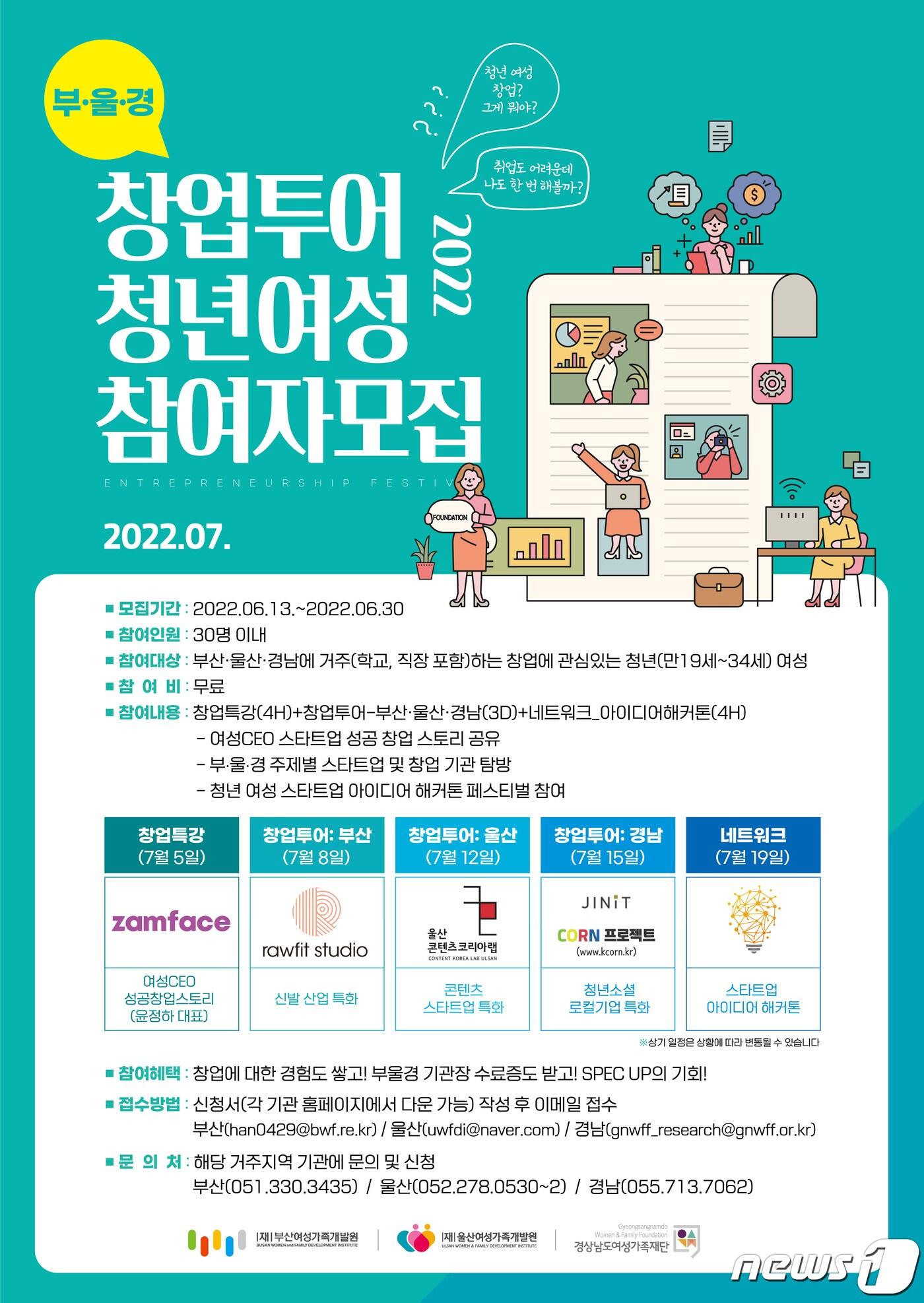 본문 이미지 - ‘부울경 청년여성 창업투어’ 포스터(경남도 제공)2022.6.15.ⓒ 뉴스1