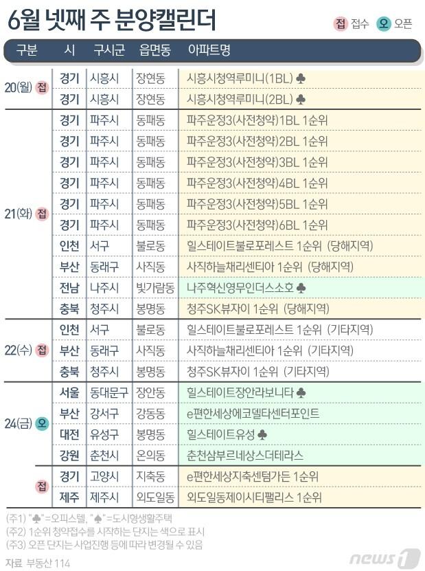 본문 이미지 - ⓒ News1 이지원 디자이너