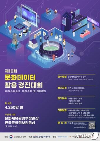 본문 이미지 - 제1회 문화데이터 활용 경지대회 포스터. (문화체육관광부 제공) ⓒ 뉴스1