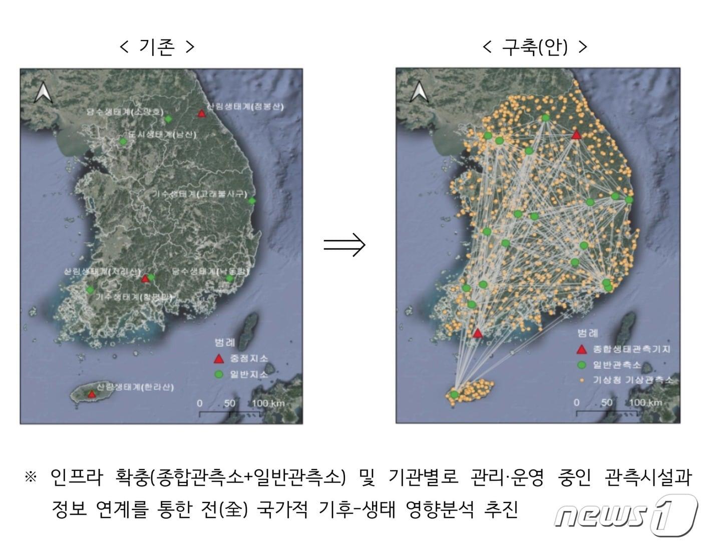 본문 이미지 - 기후위기 대응 생태계 모니터링 기반 구축방안(환경부 제공) ⓒ 뉴스1