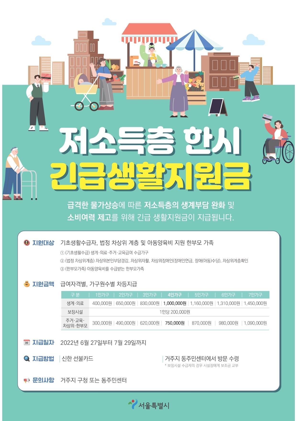 본문 이미지 - 저소득층 한시 긴급생활지원금&#40;중랑구 제공&#41;.ⓒ 뉴스1